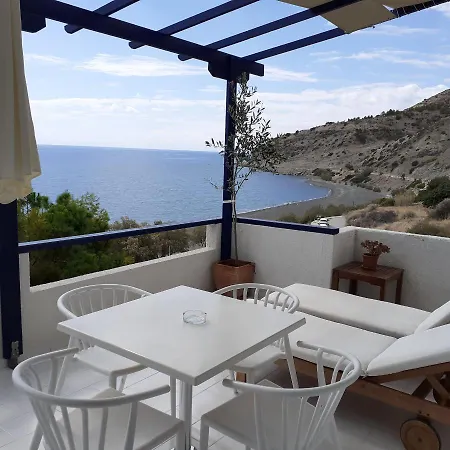 Big Blue Myrtos